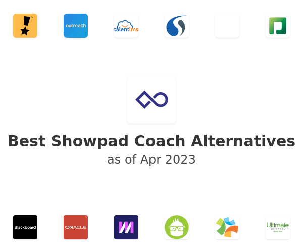 Best Showpad Coach Alternatives
