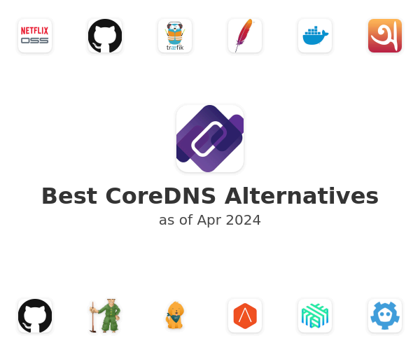 Best CoreDNS Alternatives