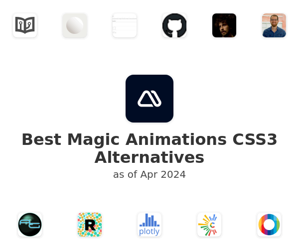 Best Magic Animations CSS3 Alternatives