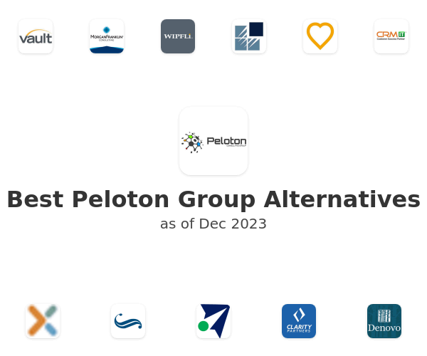 Best Peloton Group Alternatives