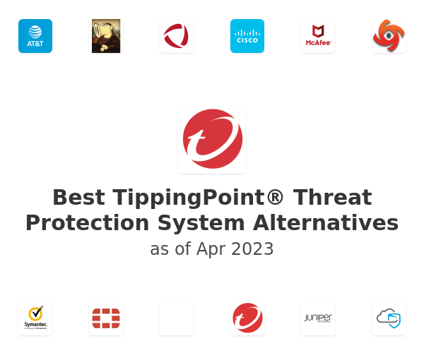 Best TippingPoint® Threat Protection System Alternatives