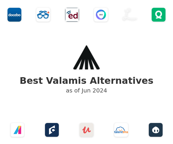 Best Valamis Alternatives