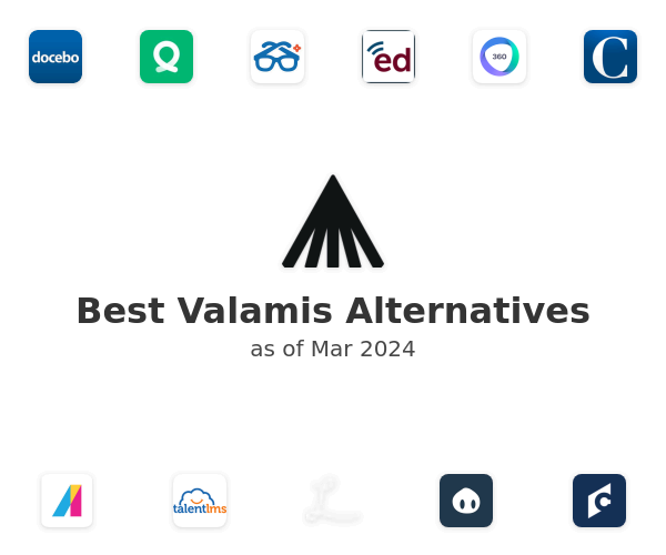 Best Valamis Alternatives
