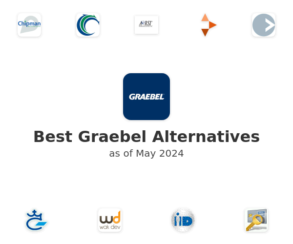 Best Graebel Alternatives