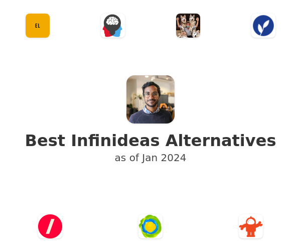 Best Infinideas Alternatives