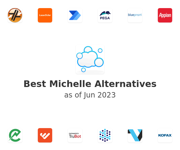 Best Michelle Alternatives
