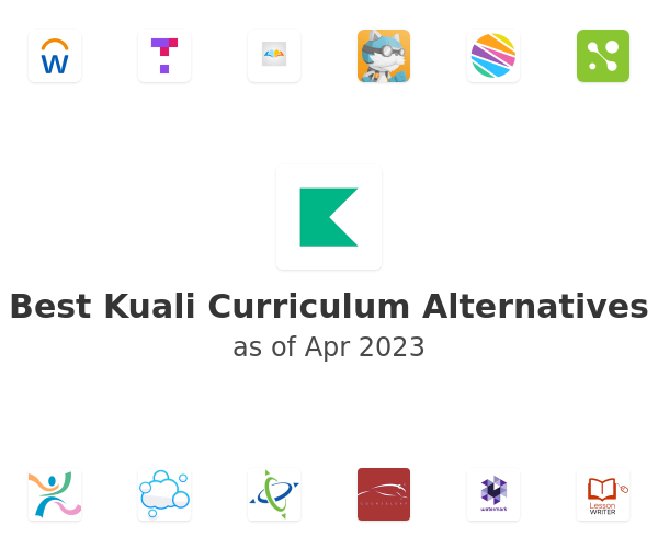 Best Kuali Curriculum Alternatives