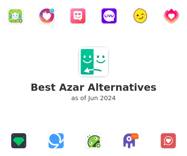 Best Azar Alternatives