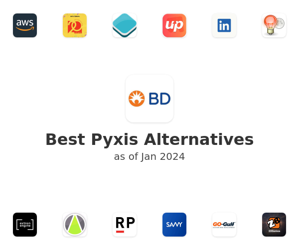 Best Pyxis Alternatives