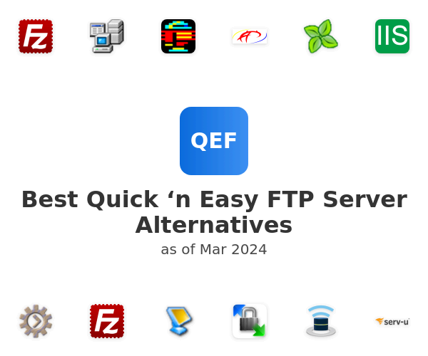 Best Quick ‘n Easy FTP Server Alternatives