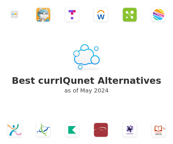 Best currIQunet Alternatives