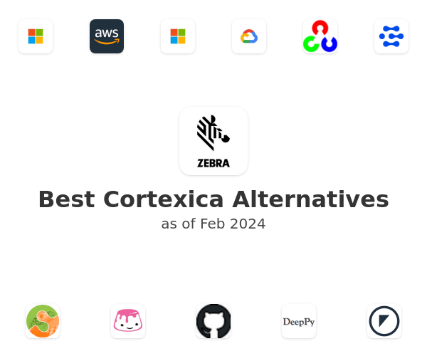 Best Cortexica Alternatives