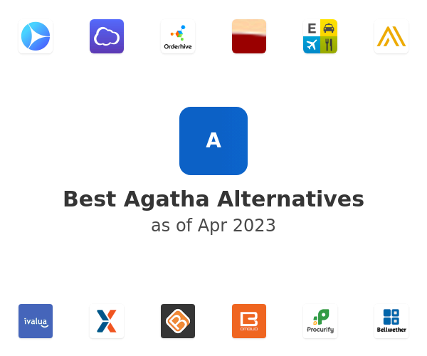 Best Agatha Alternatives