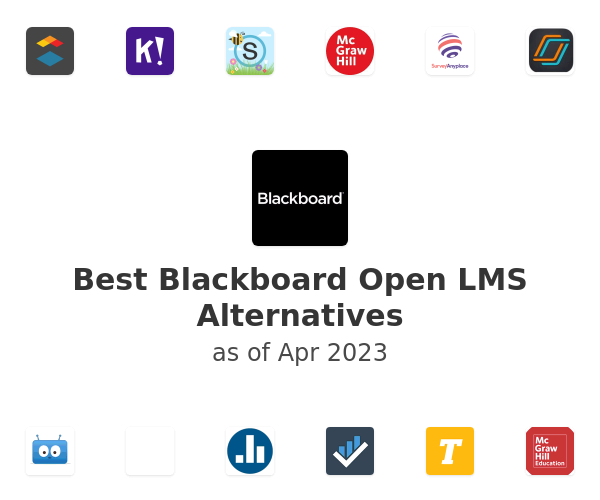 Best Blackboard Open LMS Alternatives
