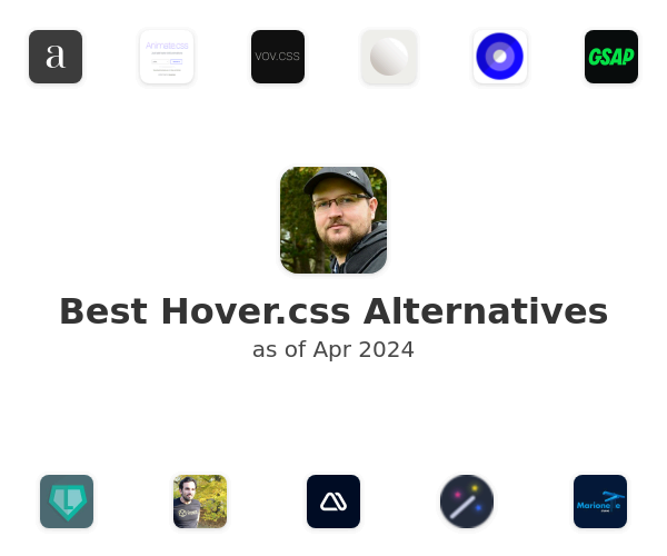 Best Hover.css Alternatives