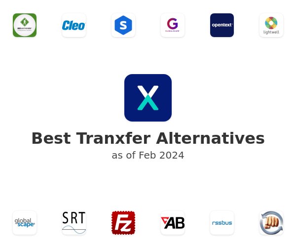 Best Tranxfer Alternatives