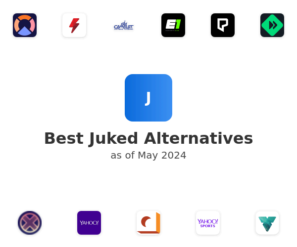 Best Juked Alternatives