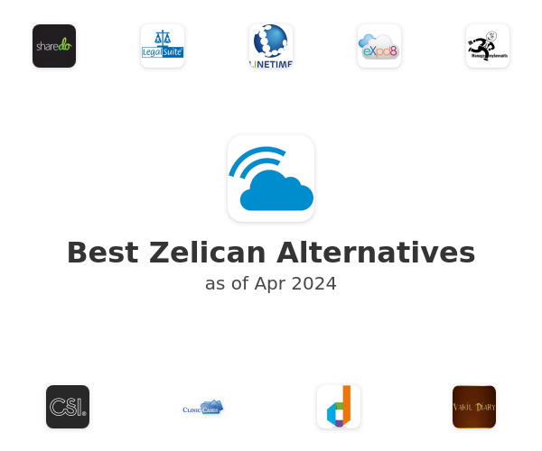 Best Zelican Alternatives