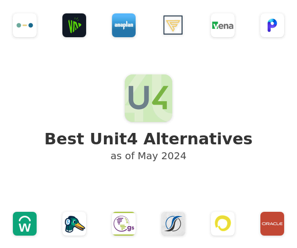 Best Unit4 Alternatives