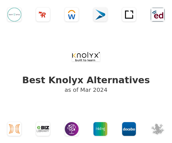Best Knolyx Alternatives