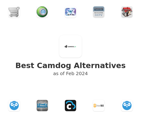 Best Camdog Alternatives