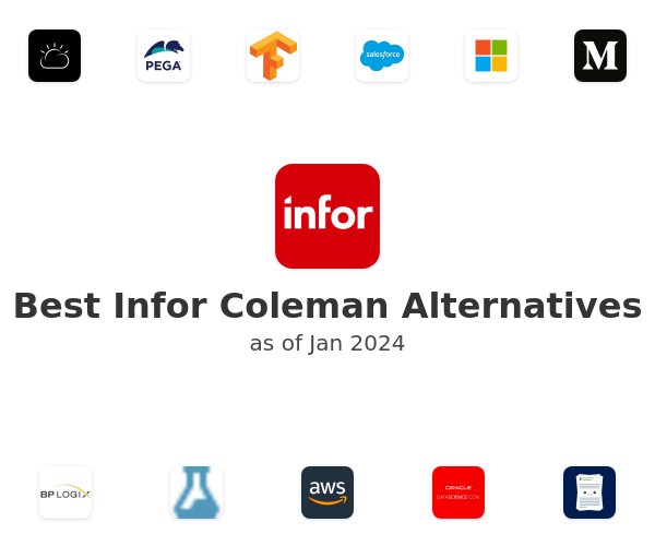 Best Infor Coleman Alternatives