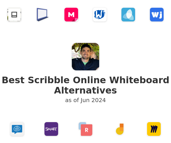 Best Scribble Online Whiteboard Alternatives