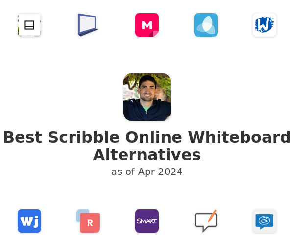 Best Scribble Online Whiteboard Alternatives