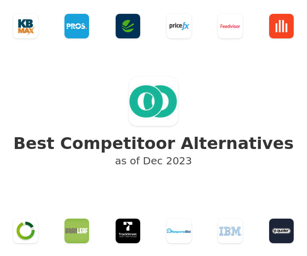 Best Competitoor Alternatives