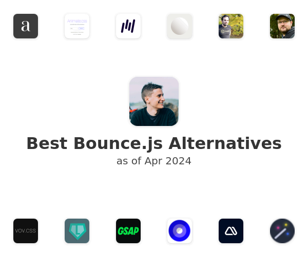 Best Bounce.js Alternatives