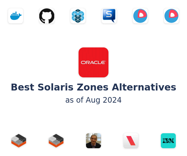 Best Solaris Zones Alternatives