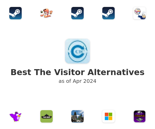 Best The Visitor Alternatives