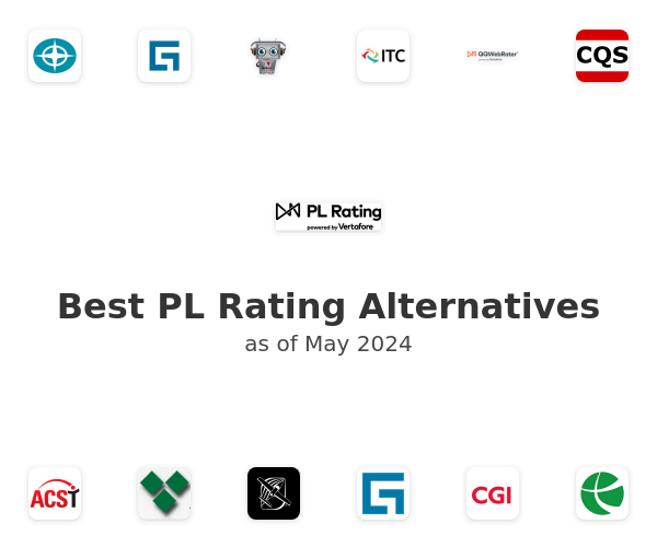 Best PL Rating Alternatives