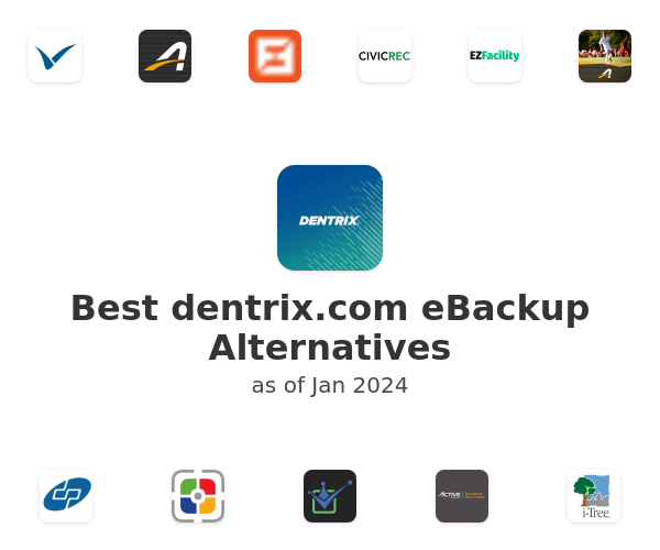 Best dentrix.com eBackup Alternatives
