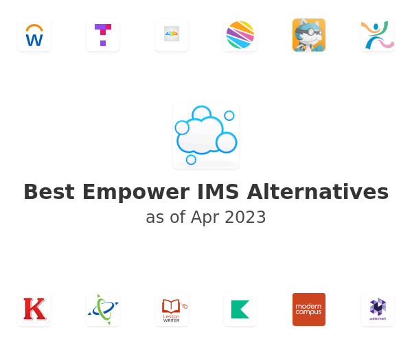Best Empower IMS Alternatives