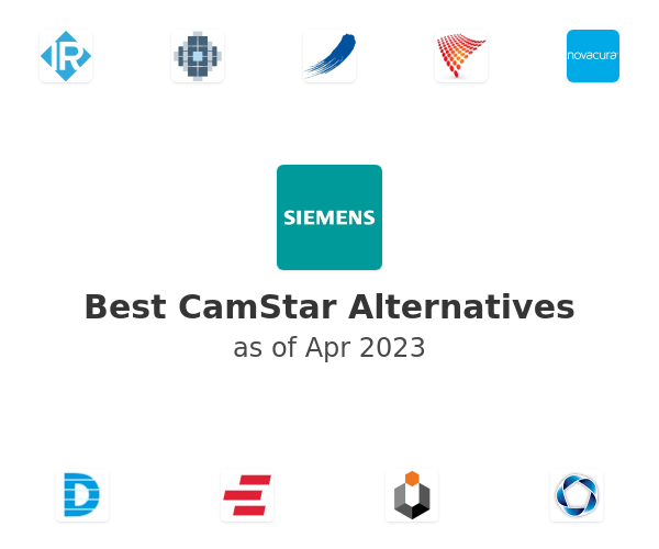 Best CamStar Alternatives