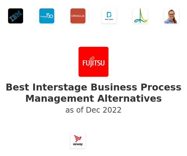 Best Interstage Business Process Management Alternatives