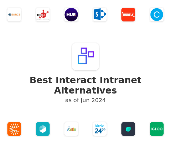 Best Interact Intranet Alternatives