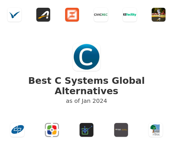Best C Systems Global Alternatives