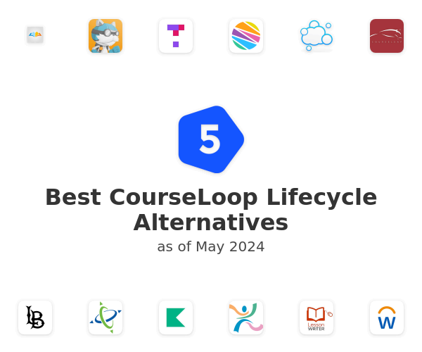 Best CourseLoop Lifecycle Alternatives