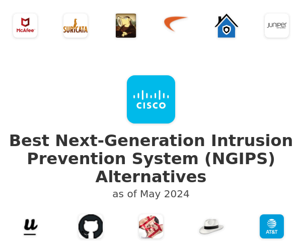 Best Next-Generation Intrusion Prevention System (NGIPS) Alternatives