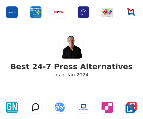 Best 24-7 Press Alternatives
