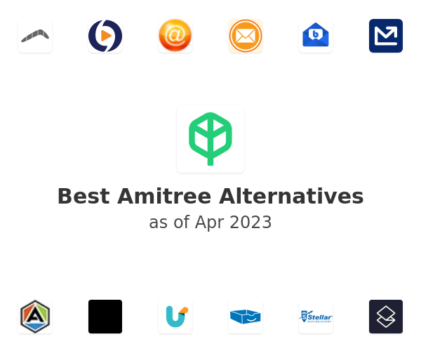 Best Amitree Alternatives