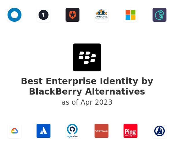 Best Enterprise Identity by BlackBerry Alternatives