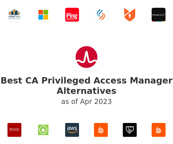 Best CA Privileged Access Manager Alternatives