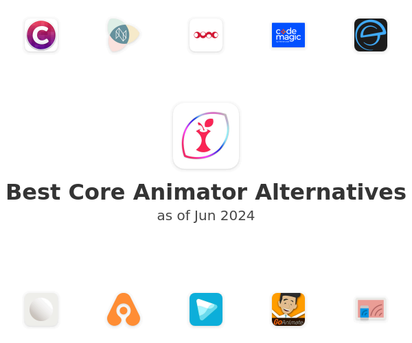 Best Core Animator Alternatives