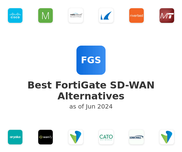 Best FortiGate SD-WAN Alternatives