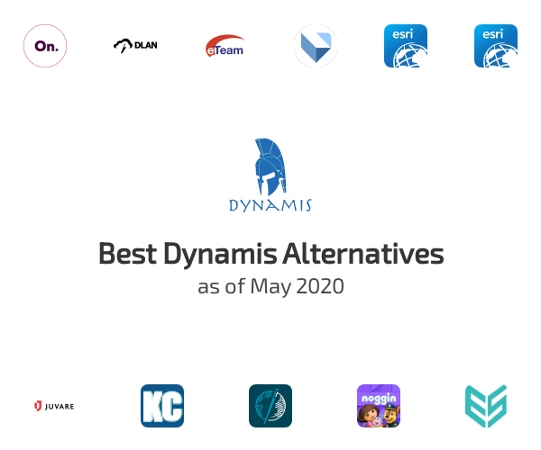 Best Dynamis Alternatives