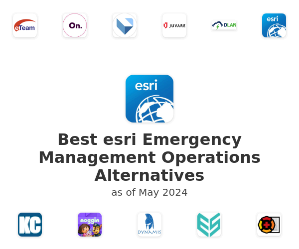 Best esri Emergency Management Operations Alternatives