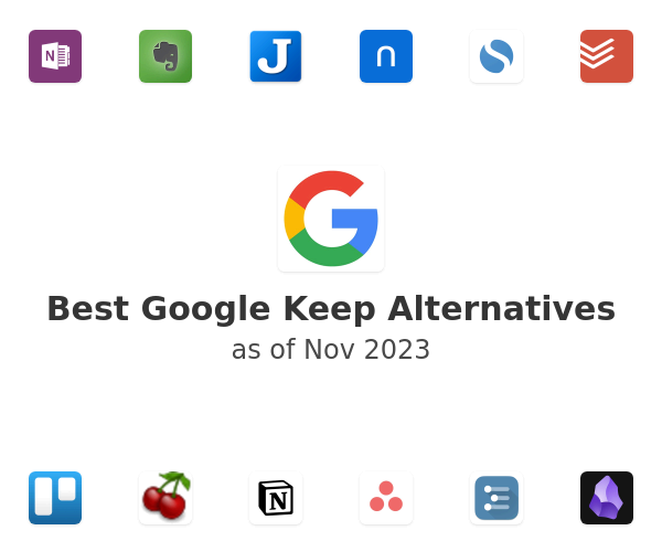 Best Google Keep Alternatives
